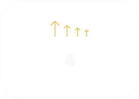 4 velikosti